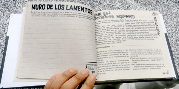 ANATOMIA DE LA TUSA - Imagen 3